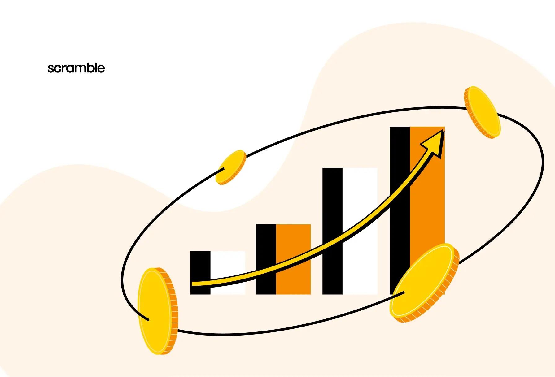 Die Vorteile der Reinvestition Ihrer Erträge