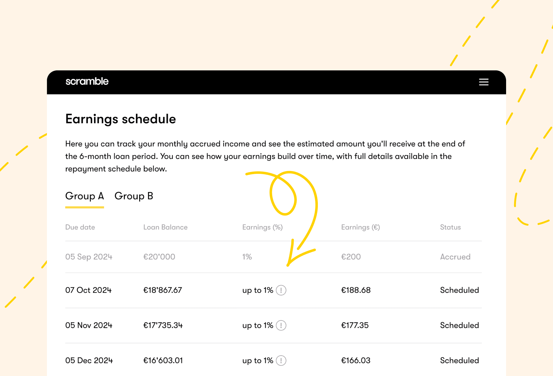 Ihr Feedback in Aktion: Vereinfachte Regeln, Verfolgung in Echtzeit