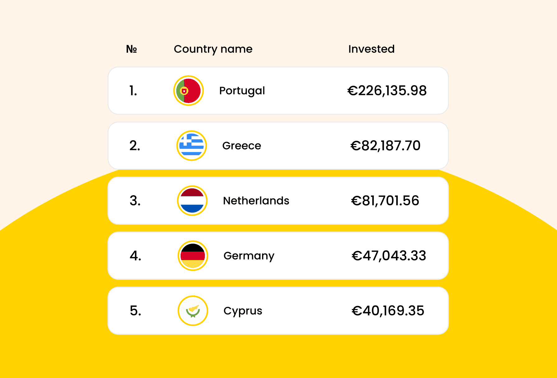 Oktoberronde: Samen het doel bereiken