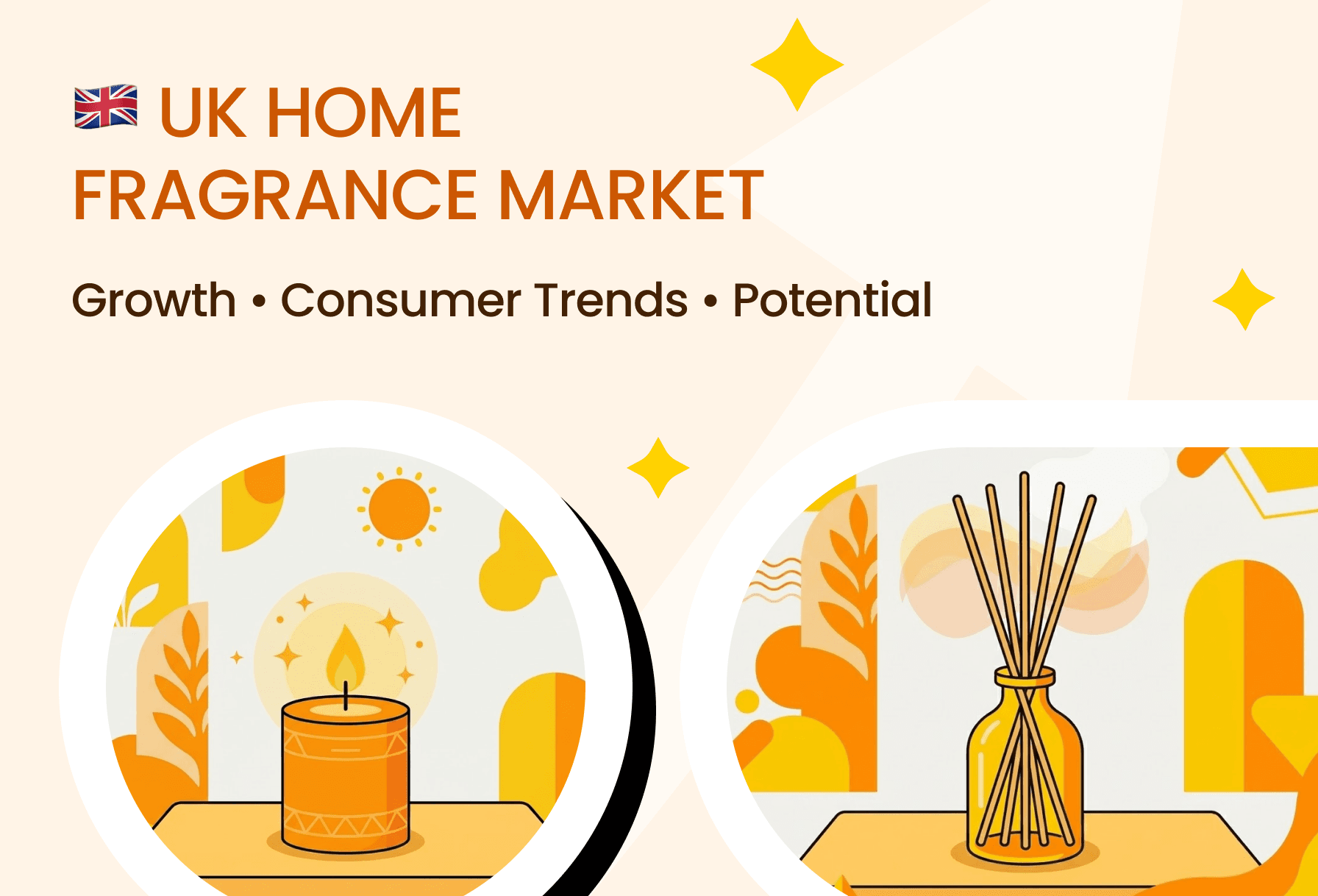 The UK Home Fragrance Market: Growth, Trends & Outlook for 2026