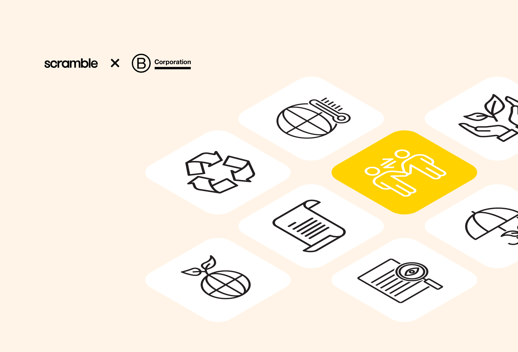 Sociale verantwoordelijkheid: B Corp Merken