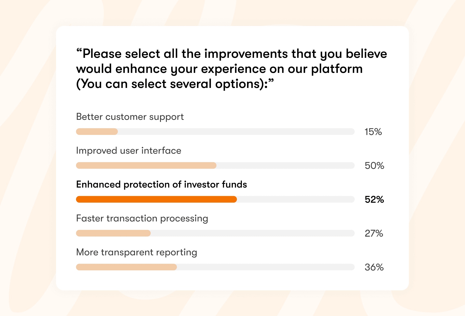 Teie hääled kujundavad Scramble'i tulevikku