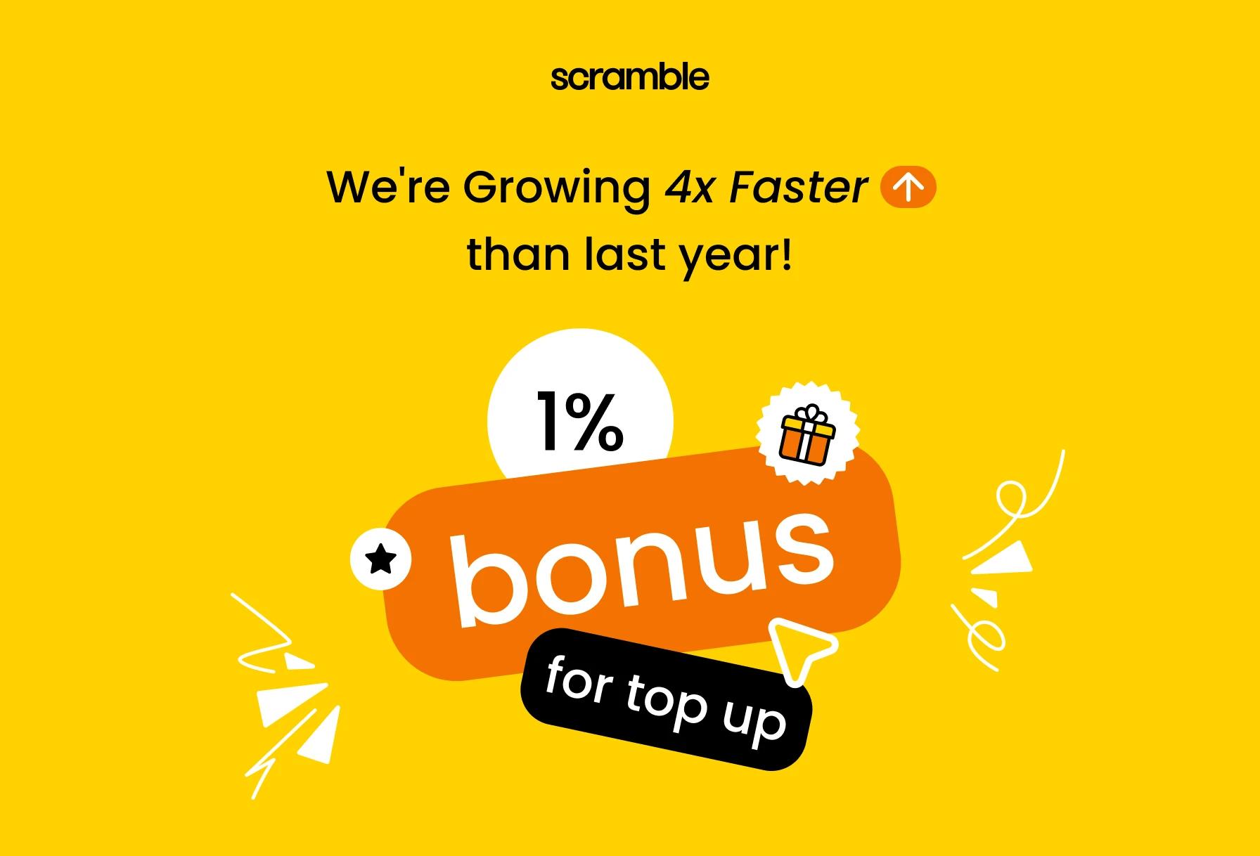 We groeien 4x sneller dan vorig jaar! 🎉
